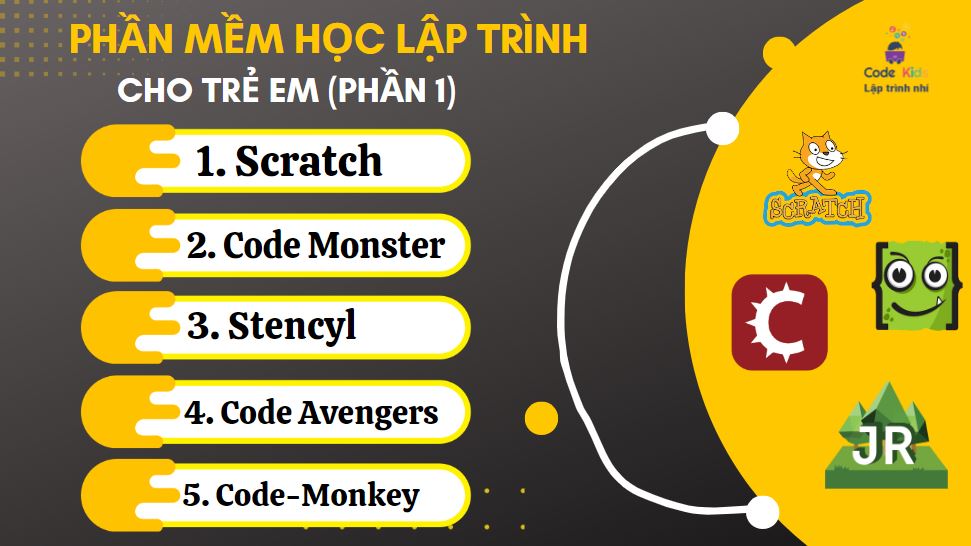 Các phần mềm học lập trình cho trẻ phổ biến hiện nay (Phần 1)